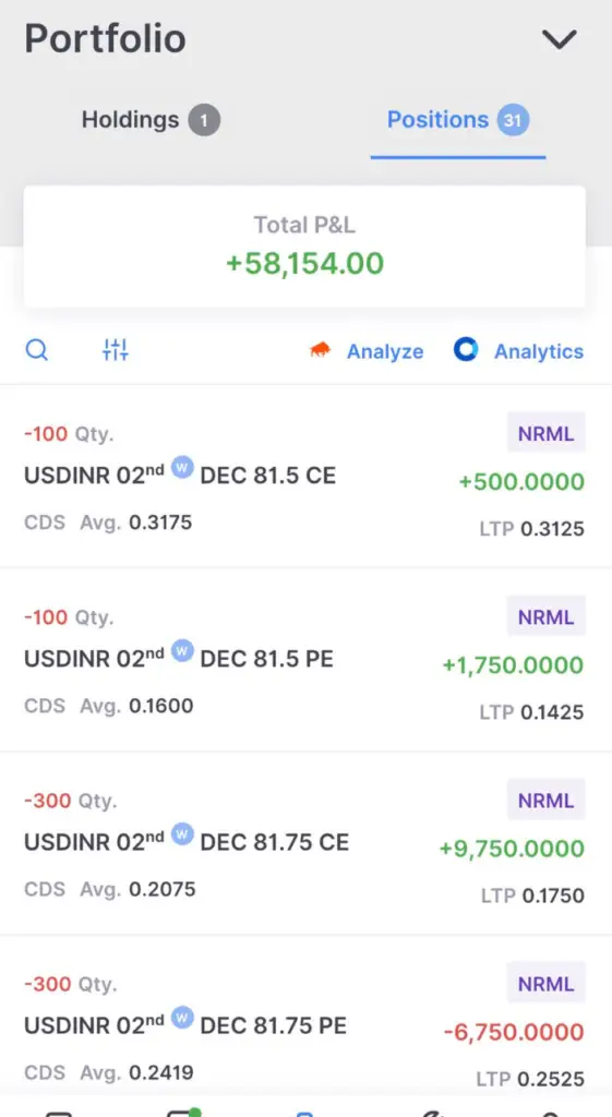 Stokingo.com Profit Screenshot 7