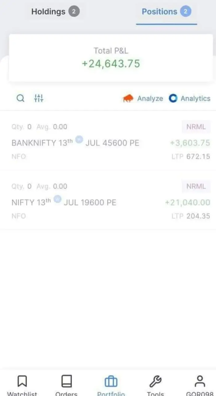 Vinay Rajput Profit 2